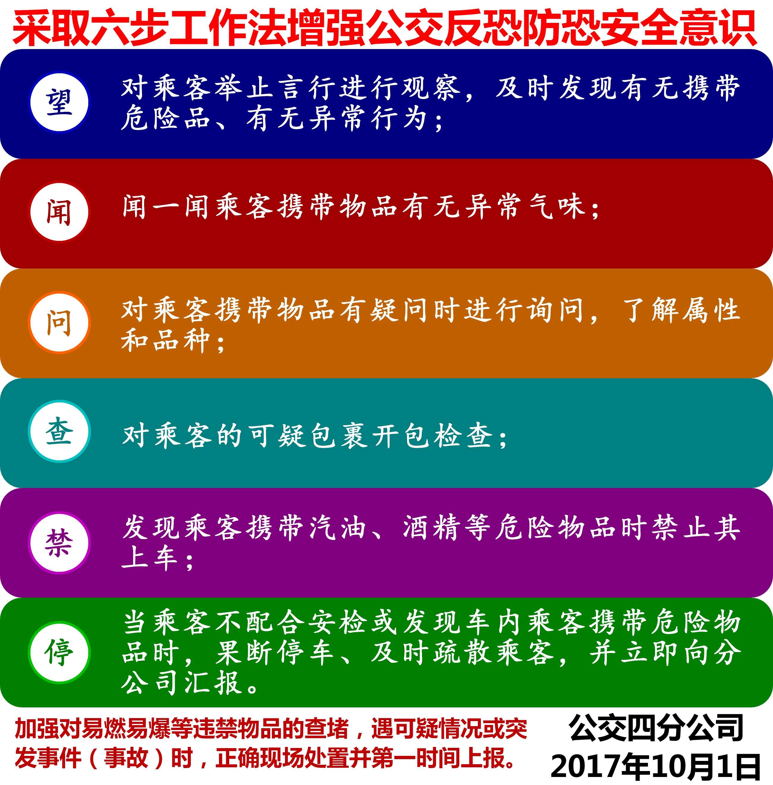 四分六步工作法强化假期安全检查.jpg 四分六步工作法强化假期安全检查.jpg