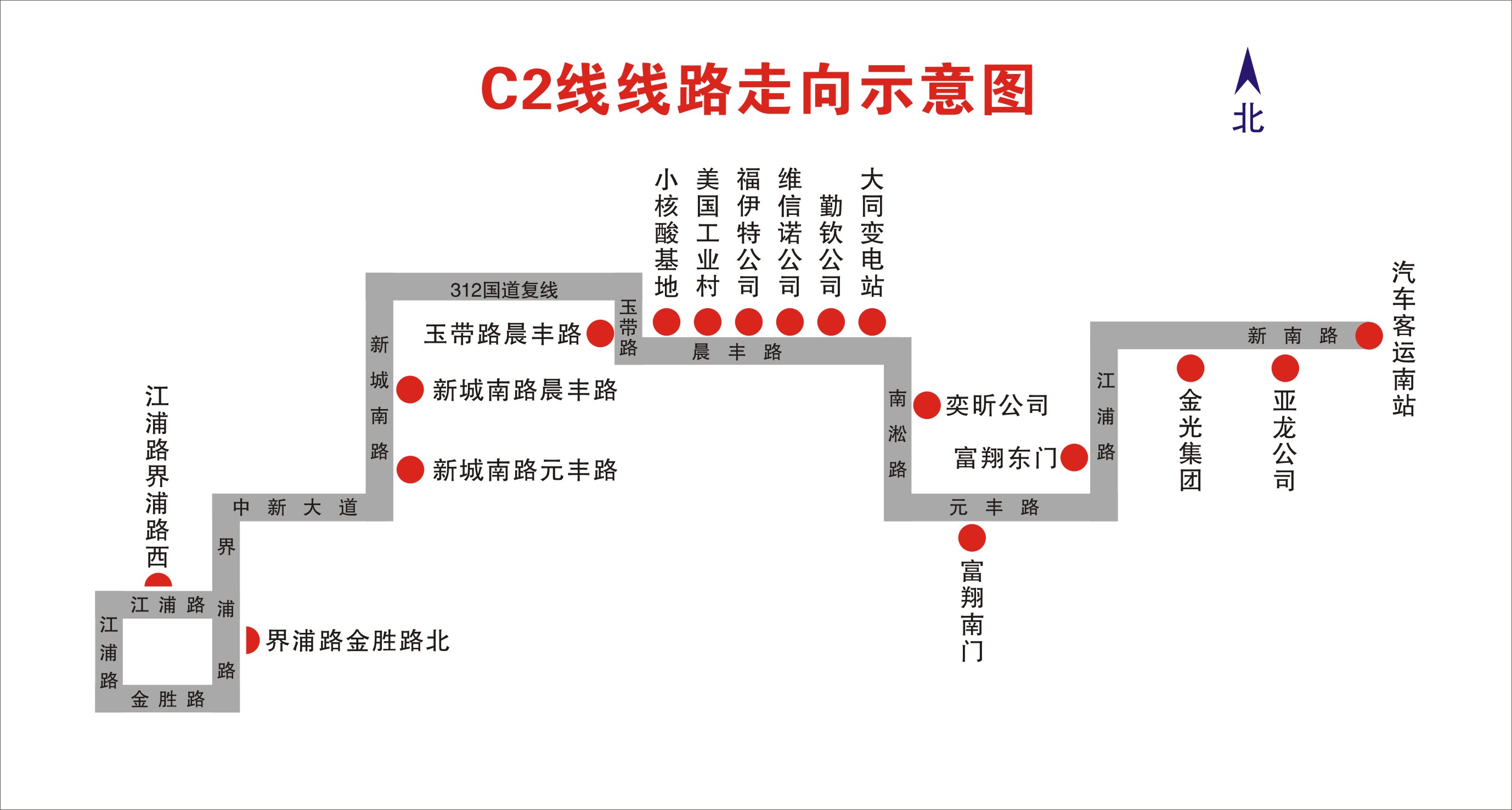 C2线线路走向示意图.jpg