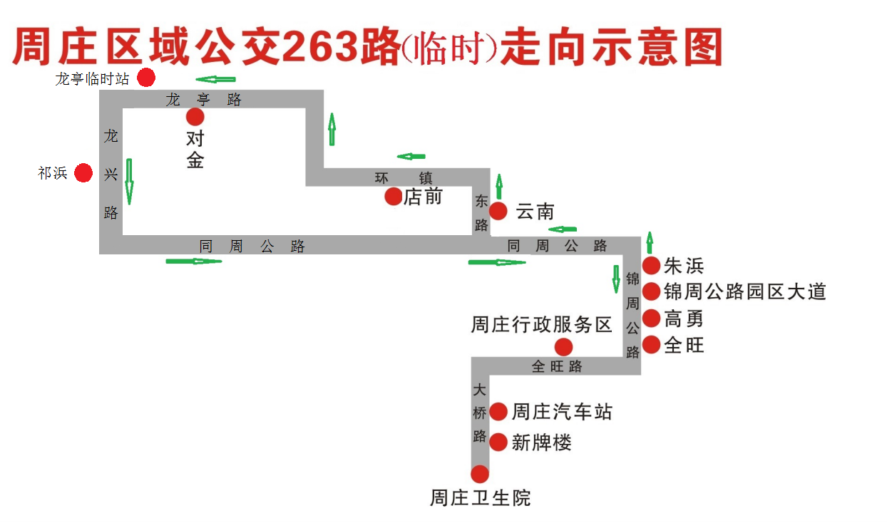 周庄263临时走向.png 周庄263临时走向.png