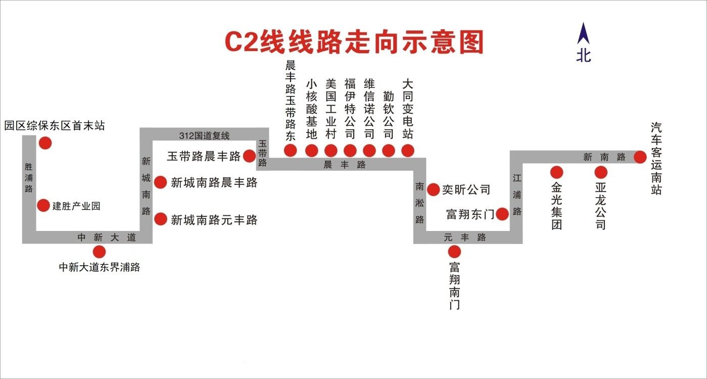 C2线路走向图.jpg