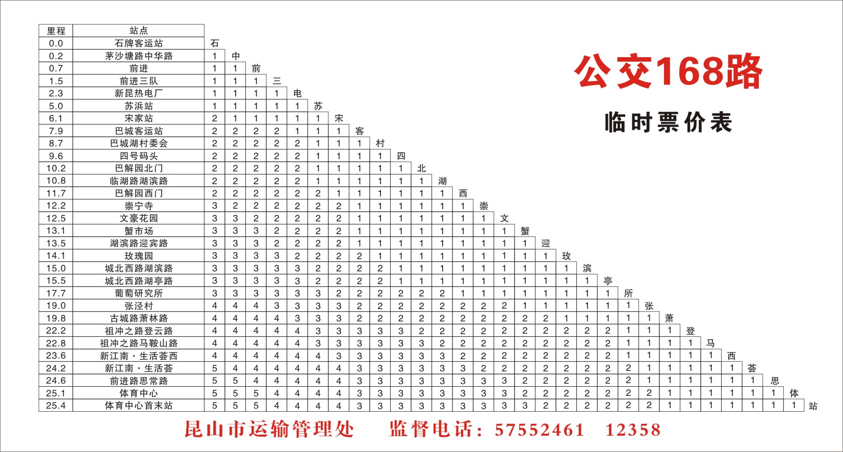 公交168路临时票价表.jpg