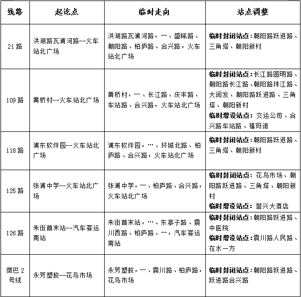 关于临时调整部分公交线路的公告-9.30.png