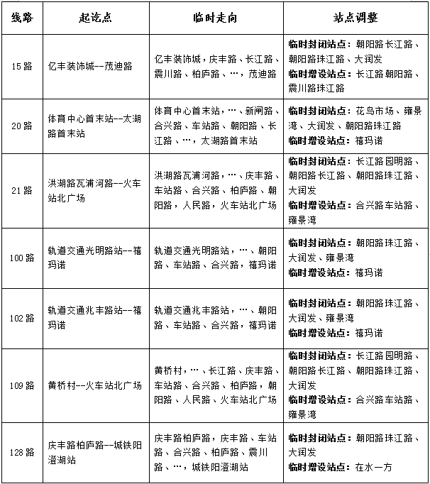 关于临时调整部分公交线路的公告-10.1-.png