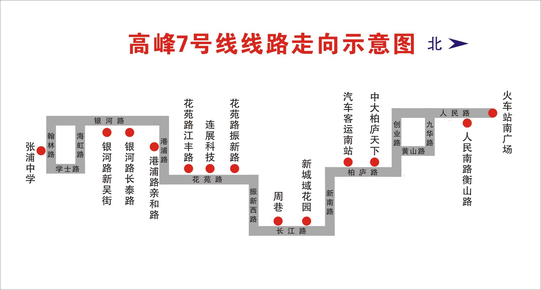 高峰7号线线路走向图.png 高峰7号线线路走向图.png