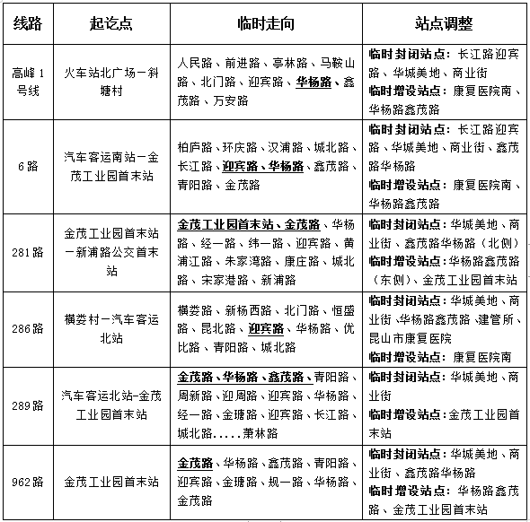 线路走向.png