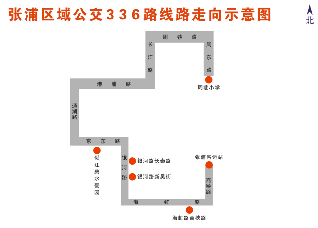 336路线路调整.png