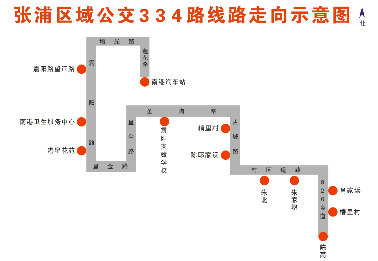 334路线路调整.png