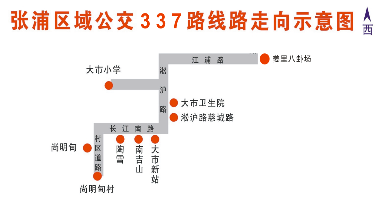 337路线路调整.png