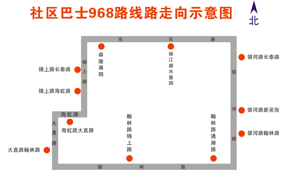 社区巴士968路线路走向图.png