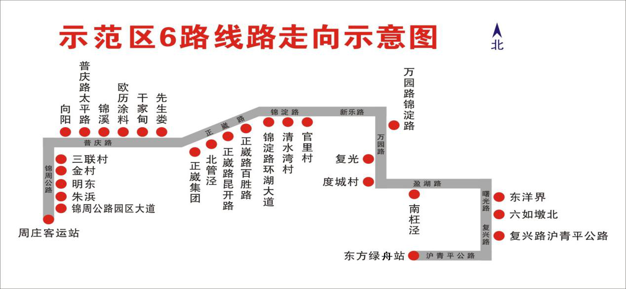 关于开通示范区6路的通告.png
