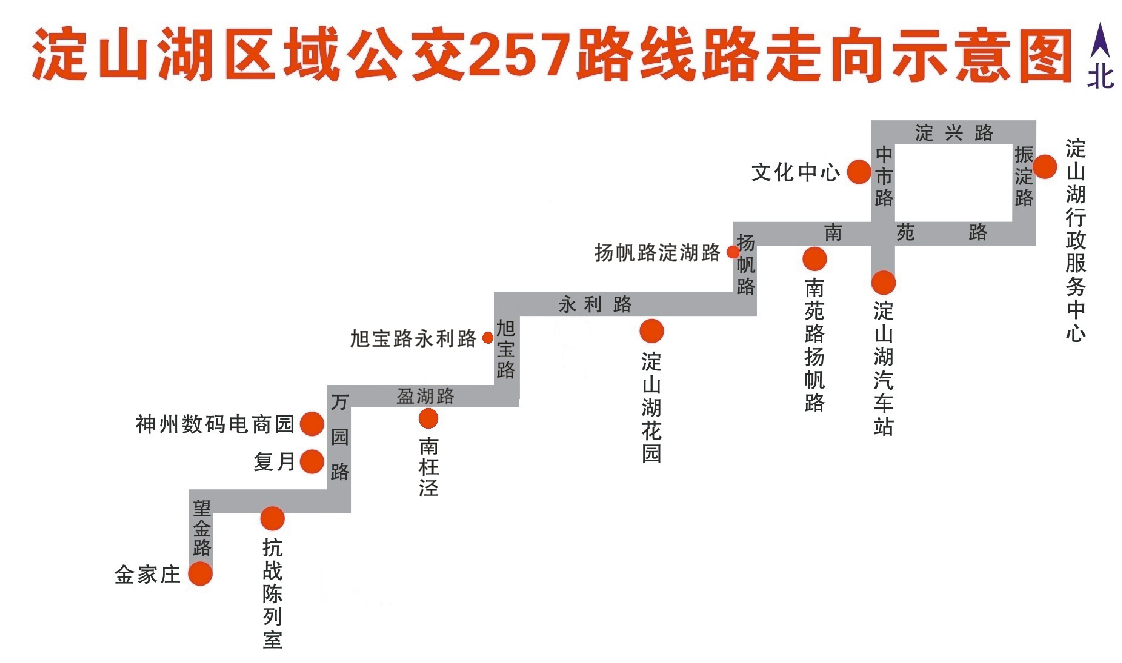 关于优化调整公交257路的通告.png