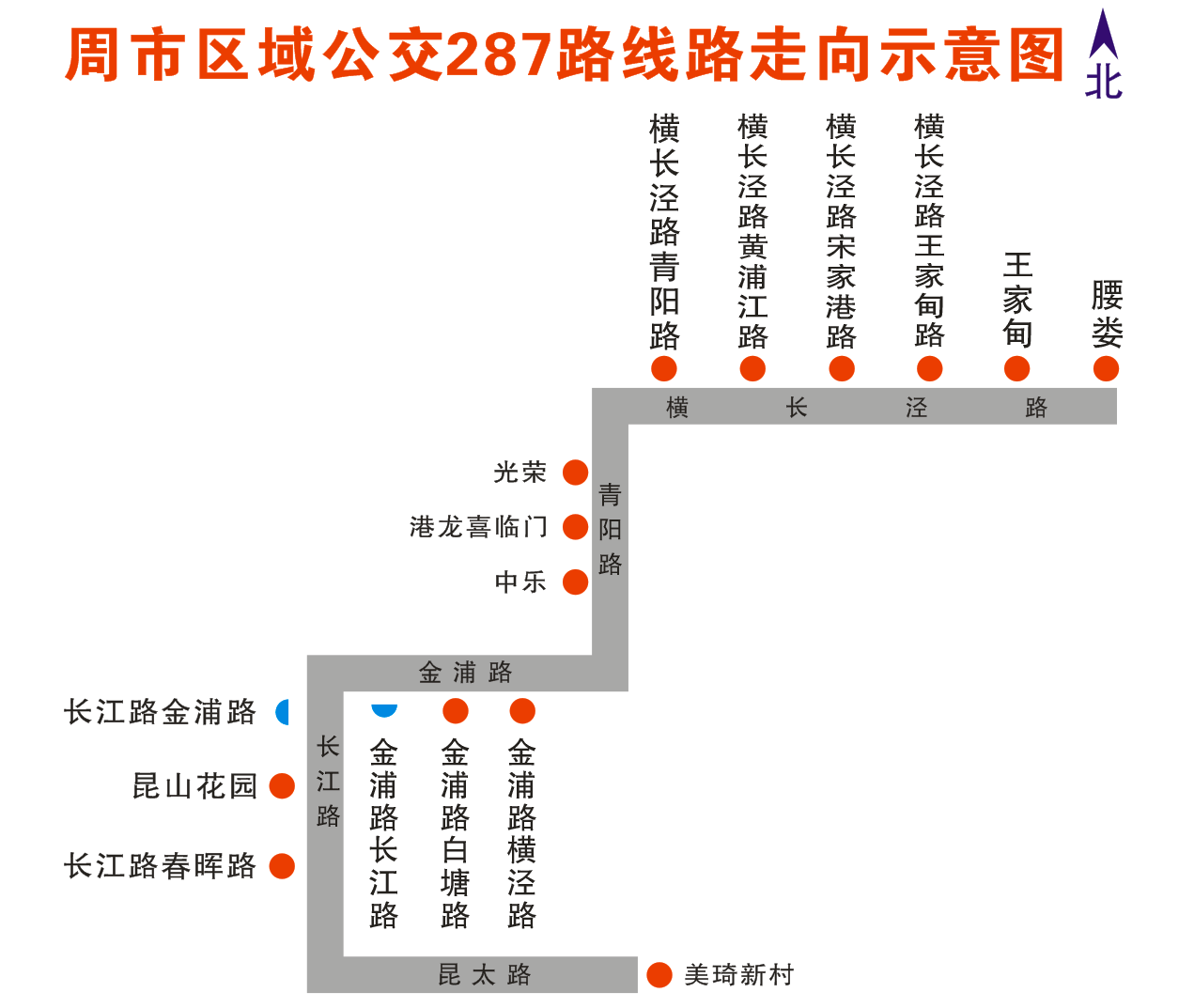 关于开通周市区域公交287路的通告.png 关于开通周市区域公交287路的通告.png