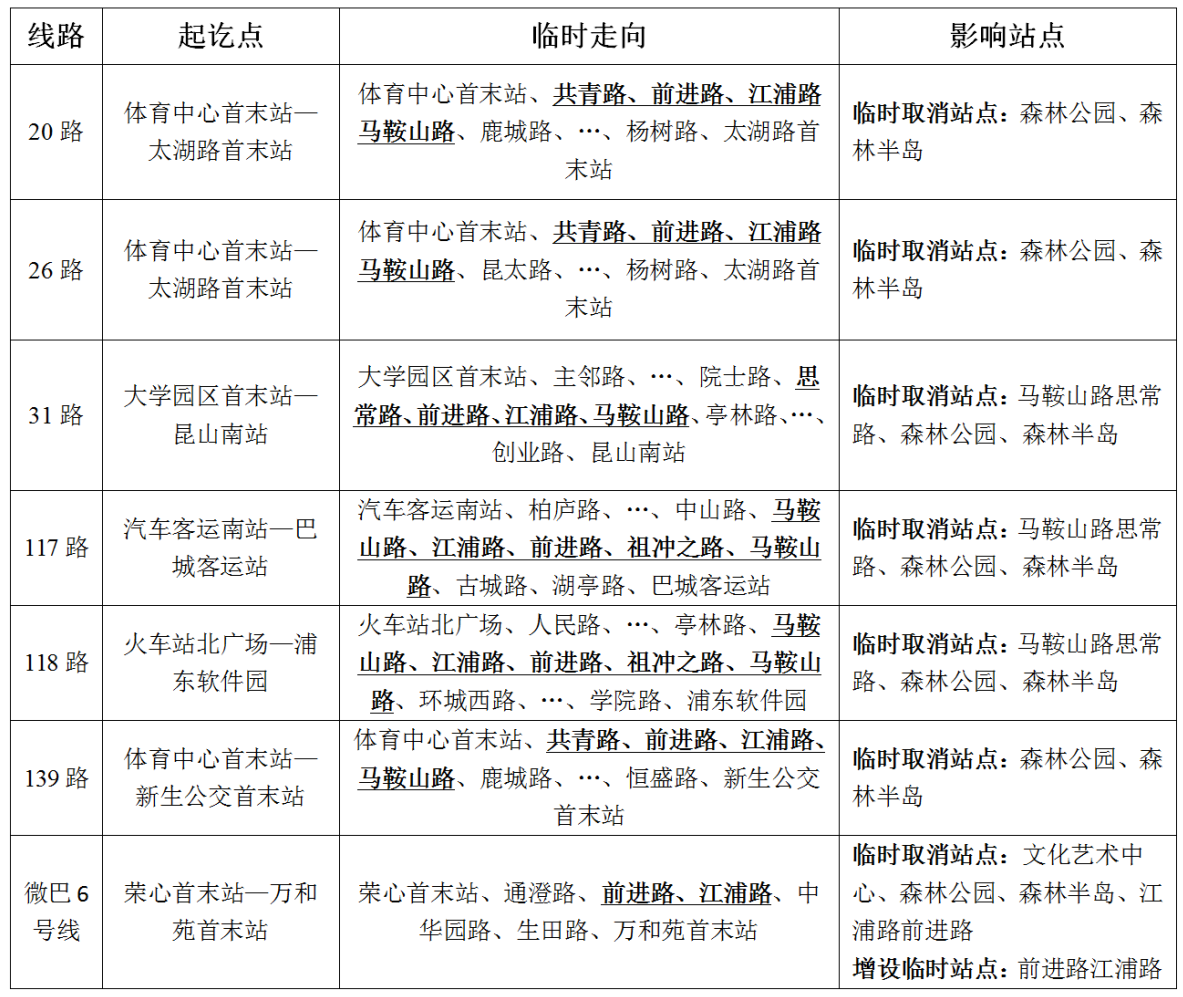 关于马鞍山路（体育馆路-虹祺路）线路临时调整的通告.png