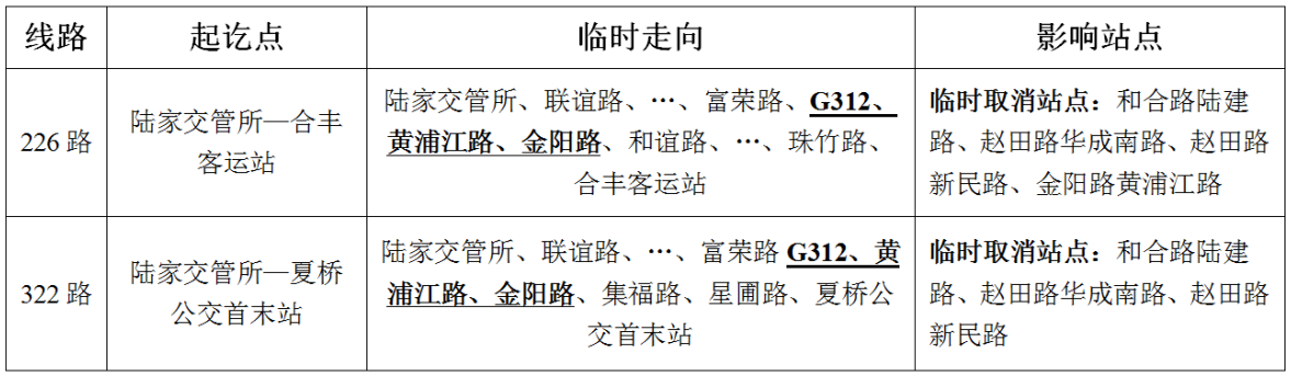 关于合和路线路临时调整的通告.png