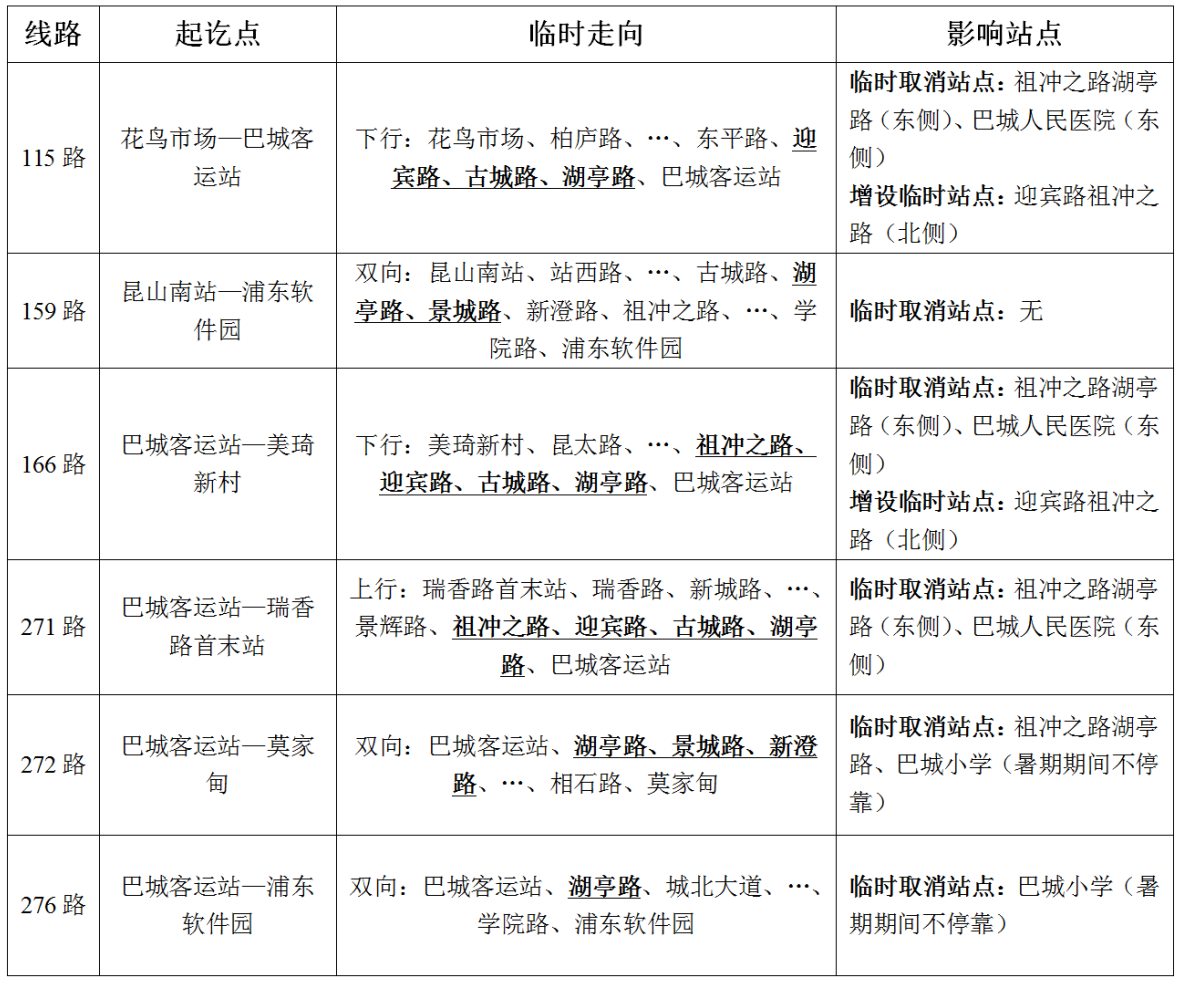 关于祖冲之路临时调整的通告.png