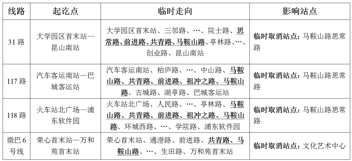 关于马鞍山路（体育馆路-祖冲之路）线路临时调整的通告.png