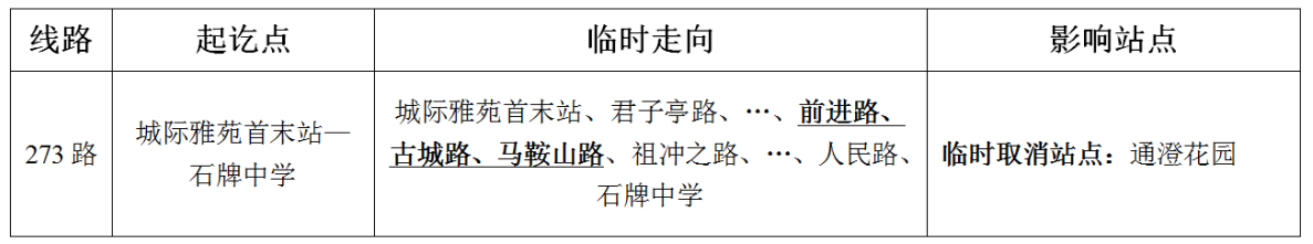 关于273路临时调整的通告.png