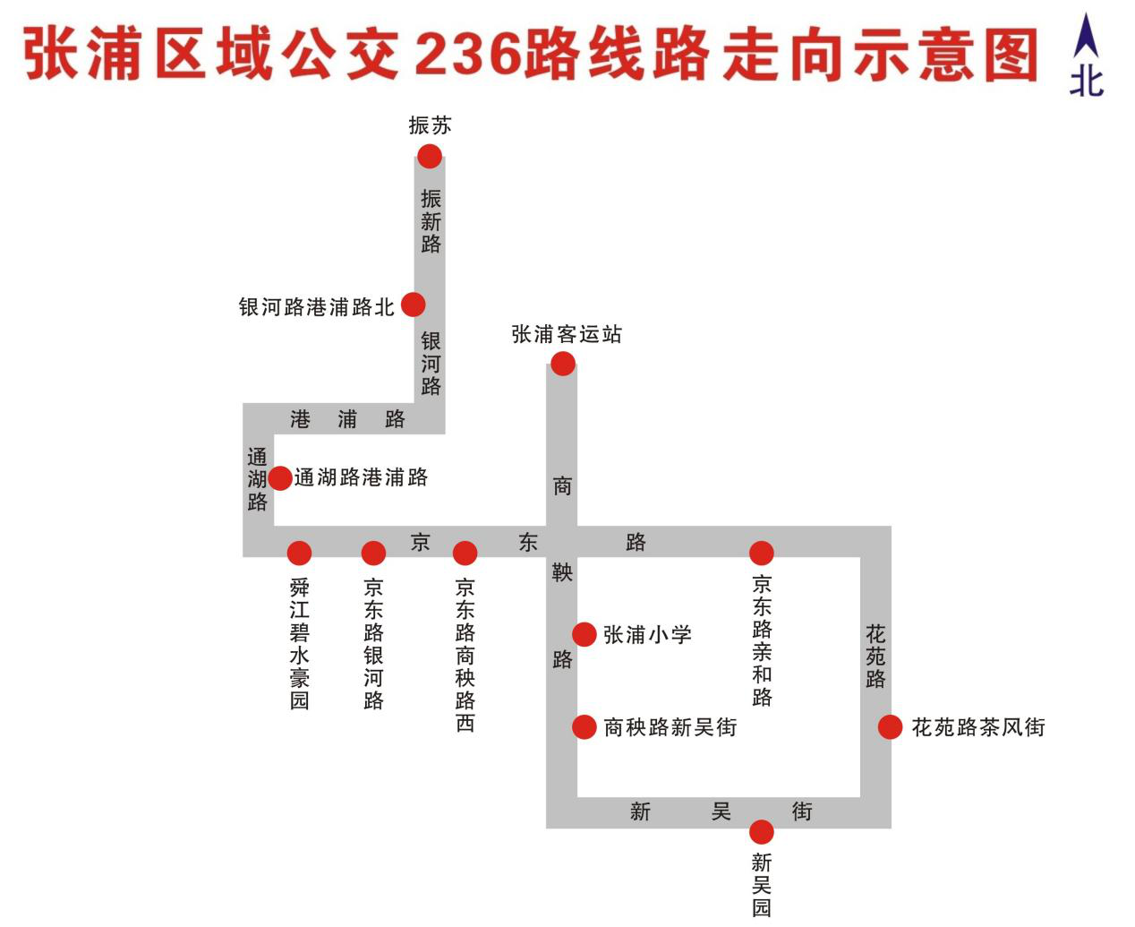 关于优化调整236路的通告.png