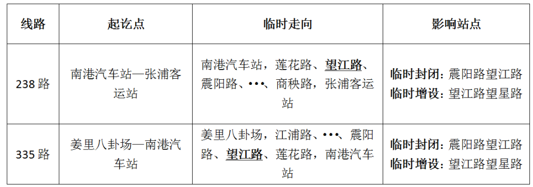 关于临时调整增光路部分线路的通告.png