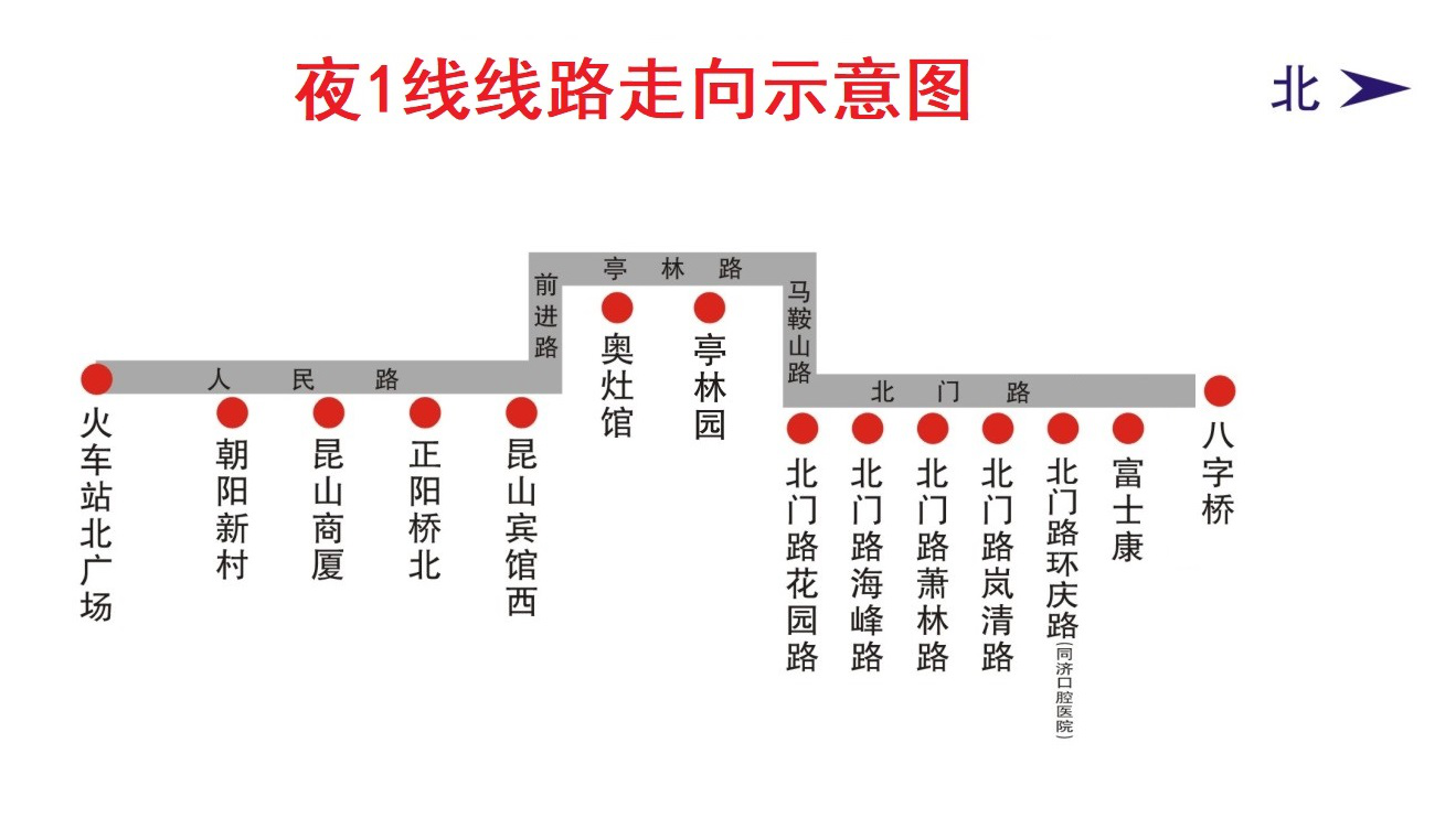 关于调整1路深夜班为夜1线的通告1.png
