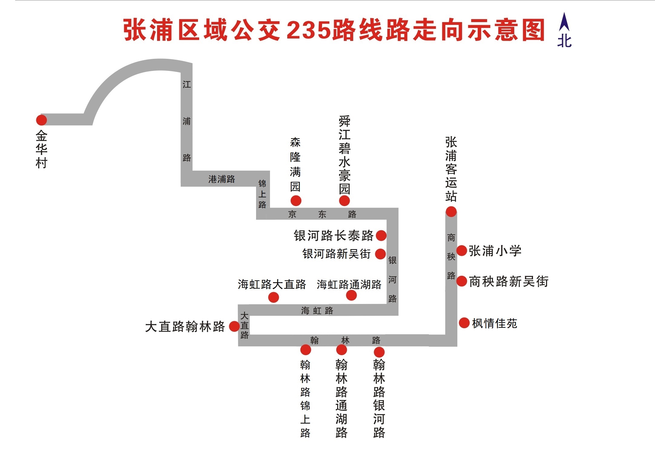 235路-走向（调整后）.jpg