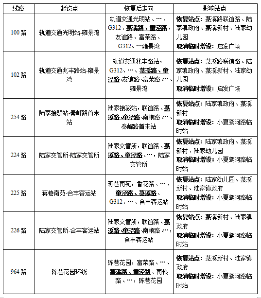 路线.png