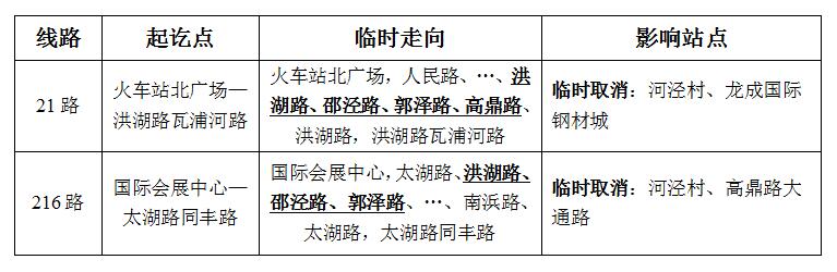 图-关于东城大道施工公交临时调整的通告.jpg