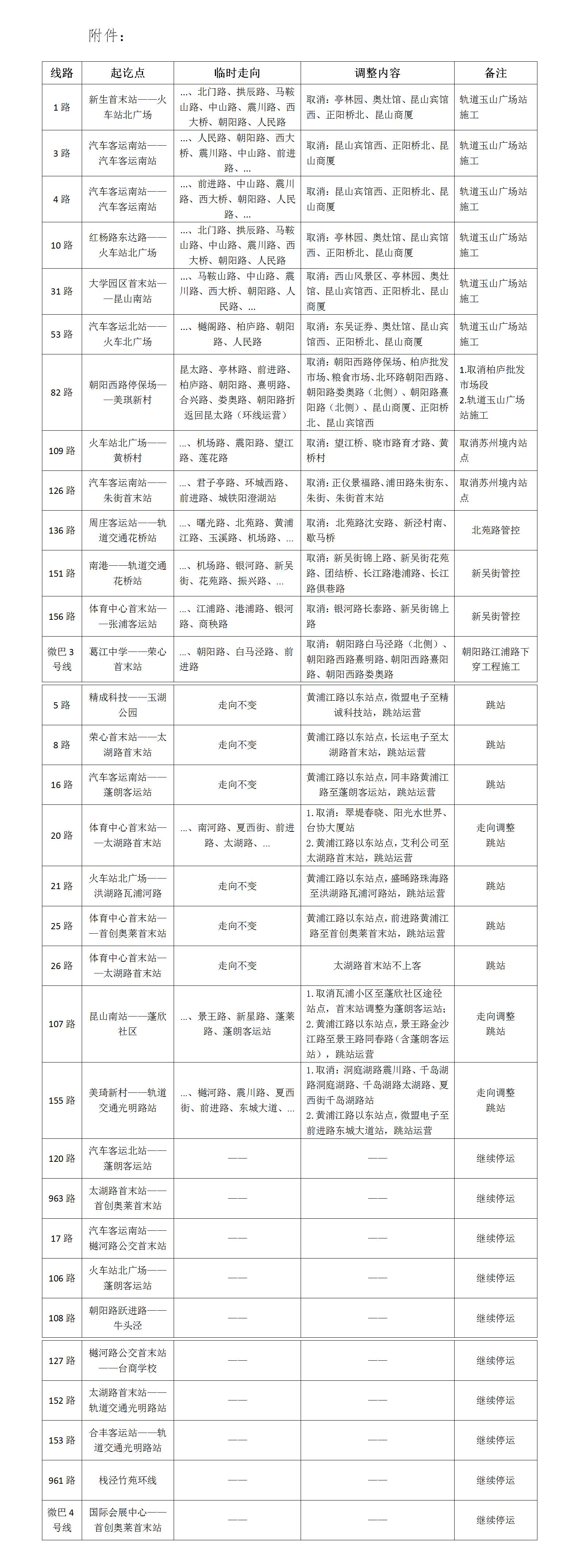 关部分线路临时调整的通告 - 副本.jpg