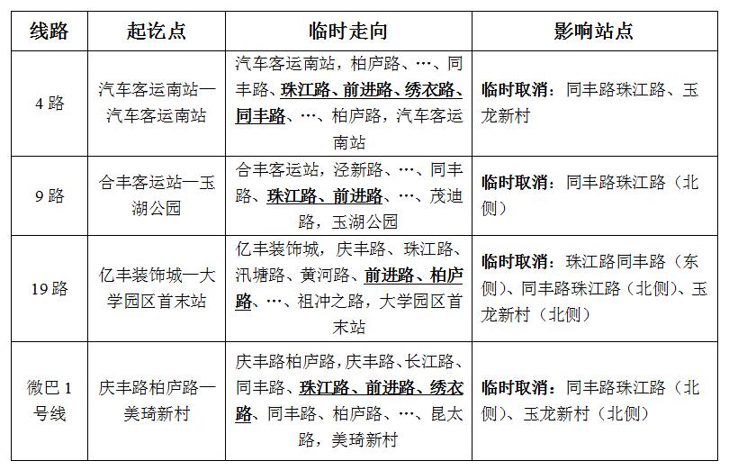 QQ截图20220511101501.jpg