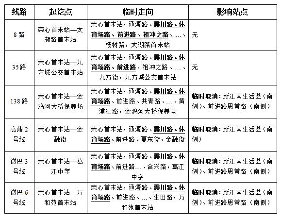 QQ截图20220517155348.jpg